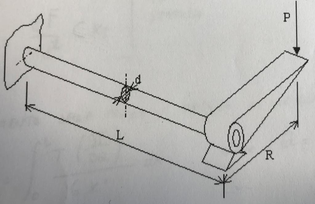 ESERCIZIO 4 Si esegua il progetto di una barra di torsione, in condizione statiche, con i seguenti dati caratteristici: P=5000 N, f=10 mm.