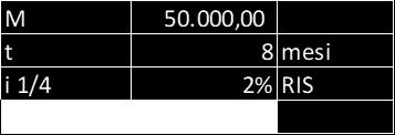 ESERCIZIO 3 compito del 21.03.2019 Un individuo necessita di 150.000 in t = 0. Di questi 50.