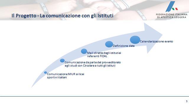 COME OPERIAMO Promuoviamo la cultura della salute e della