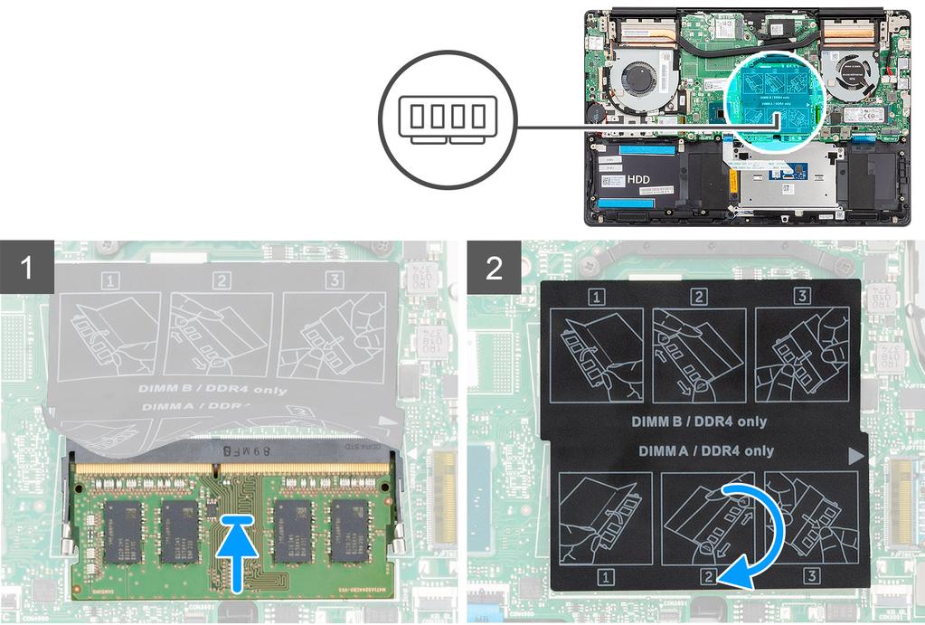 1. Sollevare il mylar e allineare la tacca sul modulo di memoria con la linguetta sul relativo slot. 2. Far scorrere saldamente il modulo di memoria nell'alloggiamento con un'angolazione. 3.