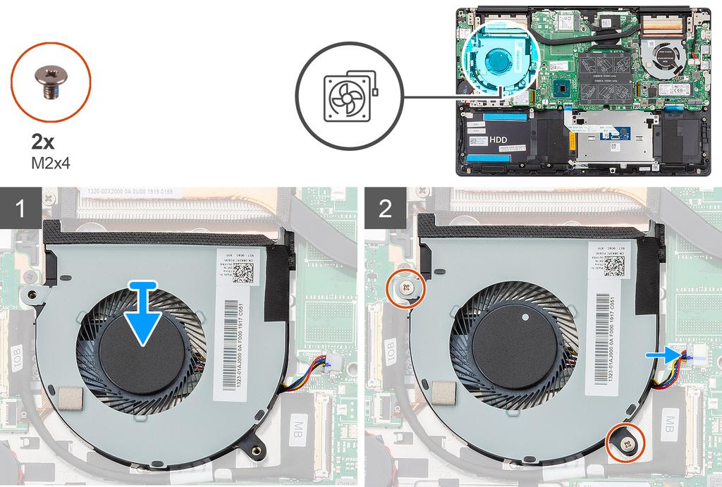 La figura indica la posizione della ventola GPU e fornisce una rappresentazione visiva della procedura di installazione. 1.