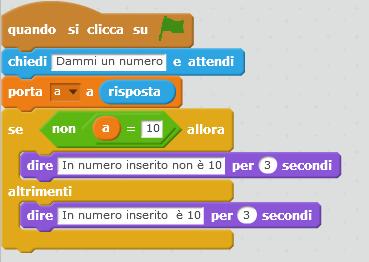 ESEMPIO: Verifica che il