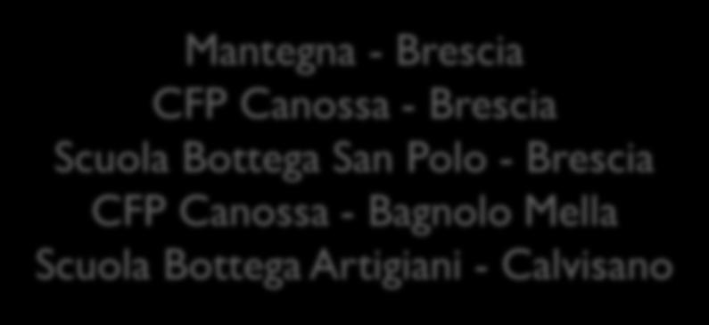 Panificazione e pasticceria Mantegna - Brescia CFP Canossa