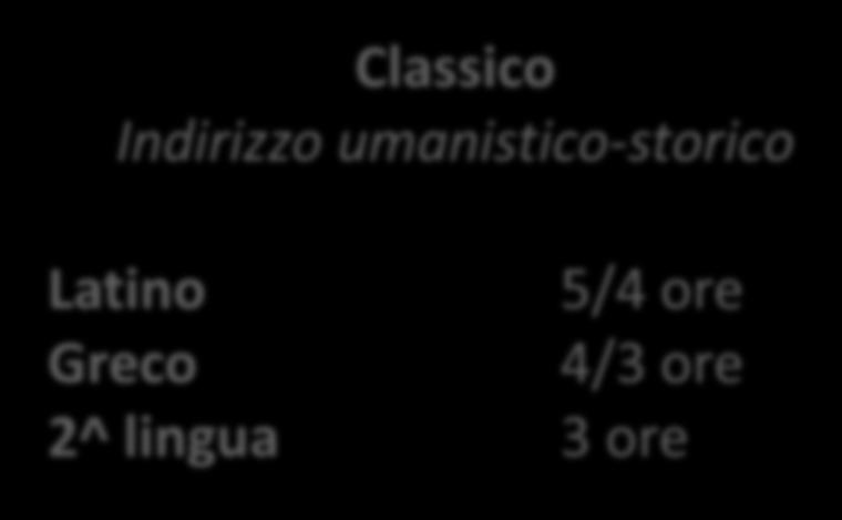 umanistico-storico