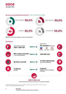 trend dell economia