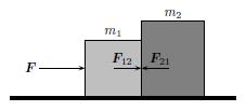 0 m; si determini il modulo delle due forze. Due casse sono poste a contatto su di un piano orizzontale privo di attrito; le loro masse sono m = 2.4 kg e m2 = 3.