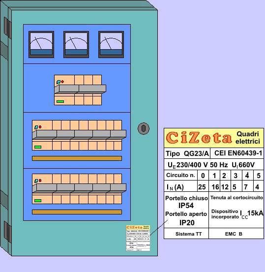 Figura 5 Esempio di targa con informazioni minime Il costruttore deve riportare su cataloghi o su documenti che accompagnano il quadro le eventuali condizioni per un adeguato e corretto trasporto,