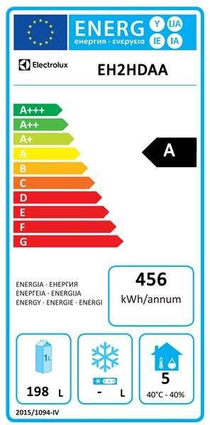 Questi requisiti hanno lo scopo di migliorare l efficienza energetica e favorire un approccio ambientale più ecologico nel settore professionale.