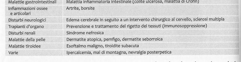 Traumi colonna vertebrale (riduzione dei deficit