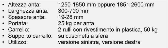 anod. argento Profilo di battuta base 100 mm. anod. nero Profilo di battuta base 2000 mm. anod. argento Profilo di battuta base 2000 mm.