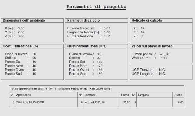 1.3 Verifica illuminotecnica