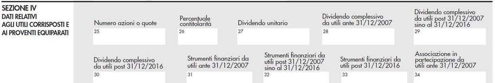 gli utili e i proventi relativi a partecipazioni detenute nell ambito di gestioni individuali di portafoglio di cui all articolo 7, D.Lgs. 461/1997.