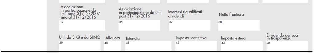 trasparenti: non dovrà essere rilasciata alcuna certificazione ai soci non qualificati (ossia quelli che possiedono una quota di partecipazione non superiore al 20% dei diritti di voto esercitabili