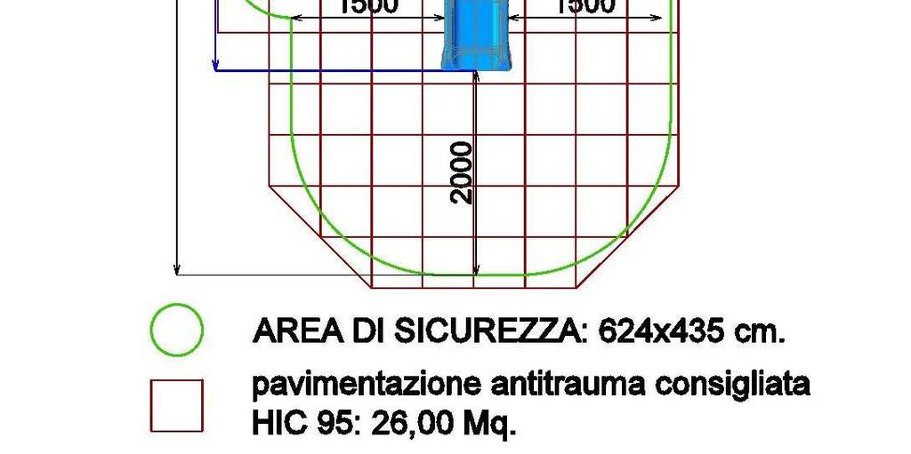 2 PAVIMENTAZIONE ANTITRAUMA In caso di installazione su prato/terreno naturale In caso di installazione su superfici dure Area di impatto minima: 26,00 mq Altezza massima di caduta: 95 cm.