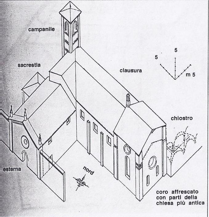 Bibliografia: Maria Teresa Mazzilli Savini Il monastero di Santa Clara in Pavia Un monumento tre architetture Vittorio