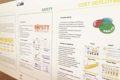 WORLD CLASS MANUFACTURING Durante il 2014, in cooperazione con FIAT (ora FCA) ha preso forma il sistema World Class Manufacturing, un sistema produttivo strutturato e integrato che ingloba tutti i