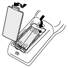 Batterie del telecomando Inserire le batterie (1,5V AAA) nel vano. Badare alla corretta polarità al momento dell'inserimento della batteria (+/-).