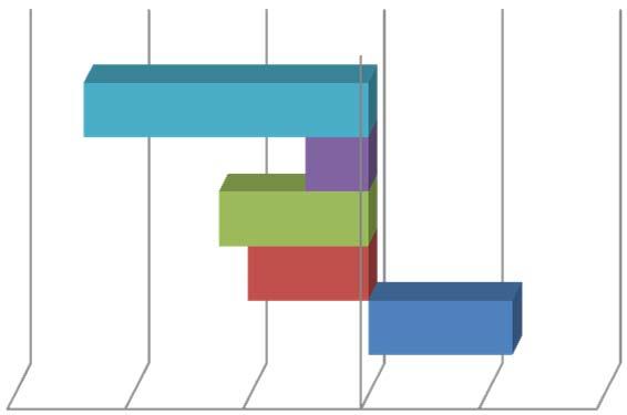 059 31/12/2011; 63.995 31/12/2011; 8.950 31/12/2001; 68.821 31/12/2001; 10.