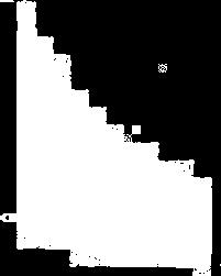 Il ciclo è formato da due adiabatiche (AB e CD) e da due isocore (BC e DA).