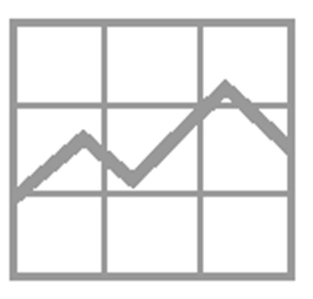 Disoccupati registrati (+350, +4.4%) Persone in cerca di impiego registrate (+297, +2.