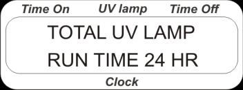 4.8.2. Quando l ora di avvio è stata impostata, passare all impostazione del parametro Time Off (Fig. 4/2) e immettere i valori desiderati seguendo la stessa procedura. 4.8.3.