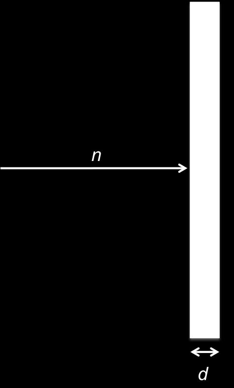 Esercizio Si vuole ridurre l intensità di un fascio di neutroni al 5% del suo valore iniziale ponendo un foglio di cadmio davanti al fascio. La sezione d urto di assorbimento del cadmio è σ = 2500 b.