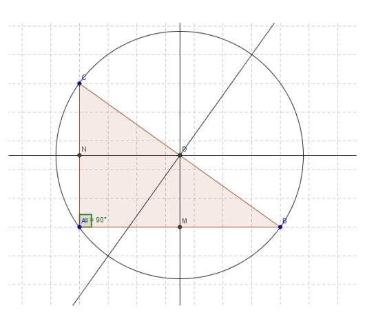 Proprietà: I tre assi di un triangolo si intersecano in un punto detto CIRCOCENTRO (centro della circonferenza circoscritta).