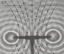 Complementarietà onda-corpuscolo La Fisica possiede una* costante di scala universale: il quanto dʼazione h = 6.