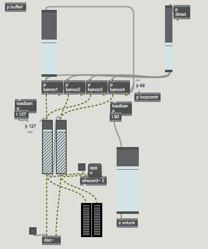 50 Three years of fragments: music, sound design, and sketching Figure 4. The agents main patch. This version has 48 audio agents. 3.