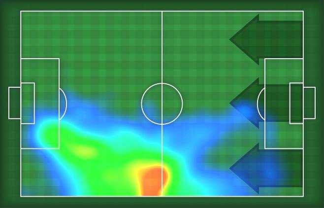 MVP (Most Valuable Player) GERARD DEULOFEU AN Ruolo: Attaccante Altezza:,m Peso: Kg Data Nascita: /0/ Nazionalità: ESP Jog % - Run 6% - Sprint % Km.6. 6.6 0.