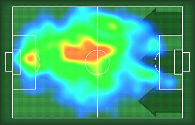 LUIS MURIEL Ruolo: Attaccante Altezza:,m Peso: Kg Data Nascita: 6/0/ Nazionalità: COL Jog % - Run 5% - Sprint % Km.5.6 5. 0.