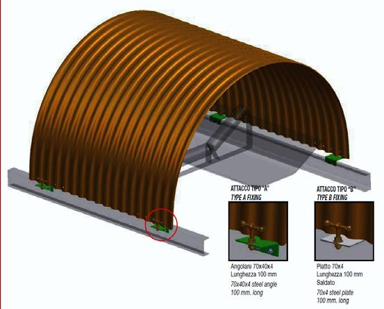 MONTAGGIO DELLE COPERTURE MADRID Anche lo smontaggio non richiede l uso di particolari strumenti.