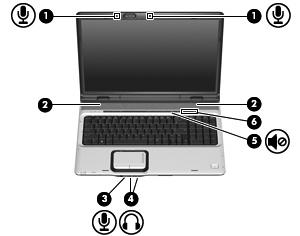 1 Uso dell'hardware multimediale Uso delle funzionalità audio Nella figura e nella tabella riportate di seguito vengono descritte le funzionalità audio del computer.