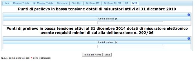 Figura 11: scheda MIS CCSE - (tipo di