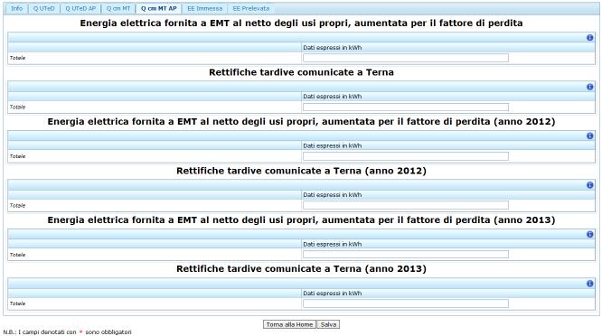 Figura 15: Energia elettrica fornita a EMT al netto degli usi propri per la trasmissione e distribuzione 4.1.6 EE immessa Comma 26.3, lettera (a) del TIV (Fig.