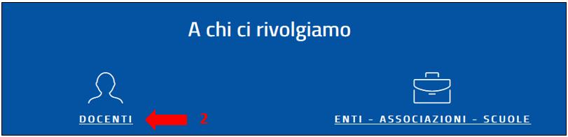 prspettata la pagina dalla quale è pssibile effettuare sia la registrazine ai