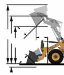 PERFETTE PER OGNI MISSIONE CARICO FACILE DEI PALLET Livellamento automatico meccanico per entrambe le tipologie di bracci: sia per XT (paralleli) sia per Z-bar Z-bar è il tipo di attacco più