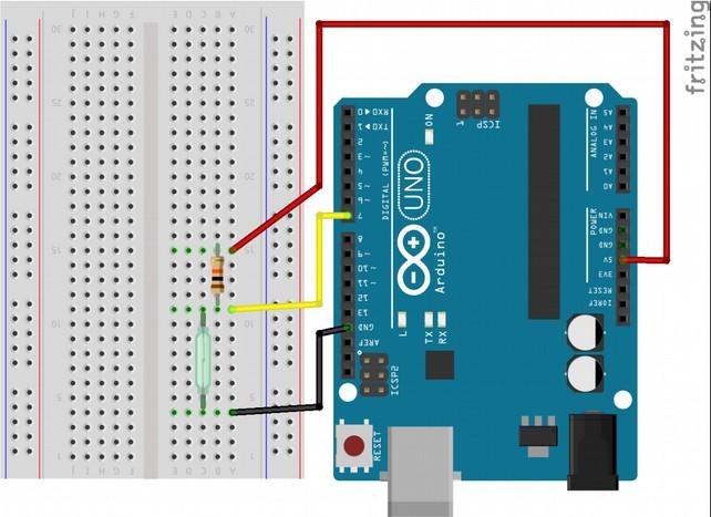 Il reed switch non si chiude se è posto perpendicolarmente alle linee di flusso del campo indipendentemente dal suo movimento relativo rispetto al magnete.