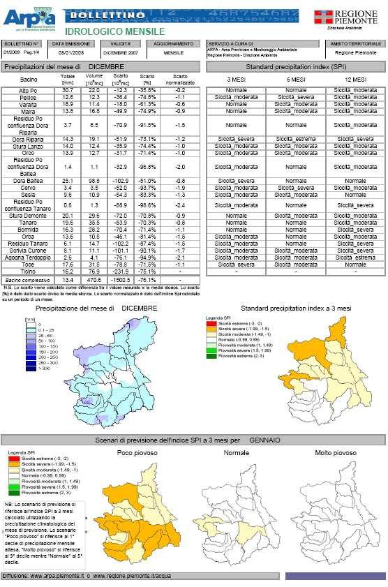 RAPPORTO SITUAZIONE IDRICA PIEMONTESE