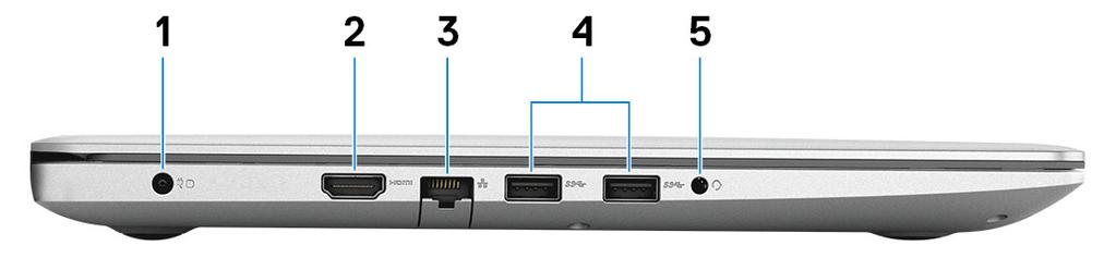 4 Slot per cavo di sicurezza (a forma di cuneo) Collegare un cavo di sicurezza per evitare movimenti non autorizzati del computer.