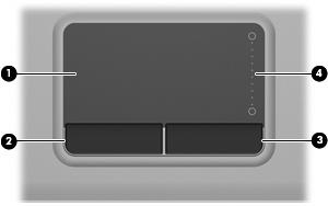 2 Componenti Componenti della parte superiore TouchPad Componente Descrizione (1) TouchPad* Consente di spostare il puntatore e di selezionare e attivare gli elementi sullo schermo.