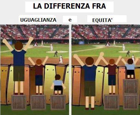 Concetto di equità: Non la scuola di tutti,