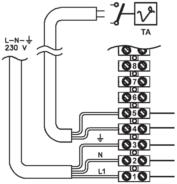 programmatore (opzionali).