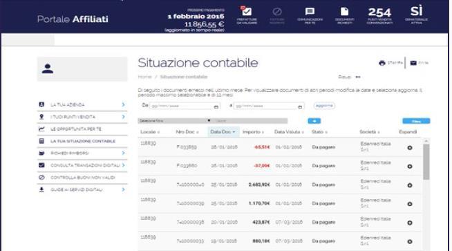 Verificare la situazione contabile SITUAZIONE CONTABILE Selezionando «La tua situazione contabile» dal menù di navigazione avrai accesso alla funzionalità in cui trovi il riepilogo sullo stato dei