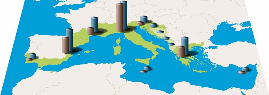 The MED Partner Community More than 1450 partners are involved in the Programme 7500 structures are indirectly involved Project partners Lead