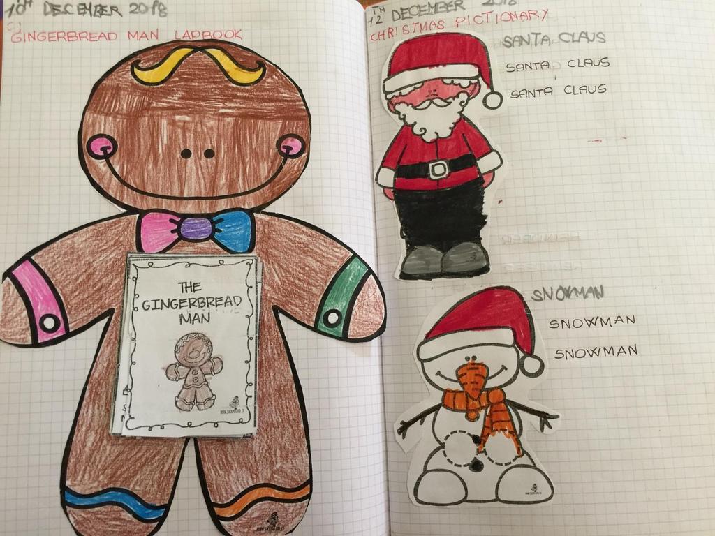The Gingerbread Man Storytelling And Coding Activities For Christmas Pdf Download Gratuito