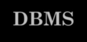 DBMS o DataBase Management System o insieme di programmi che offrono a diverse tipologie di utenti tutti gli strumenti necessari per gestire grandi basi di dati o un DBMS permette di definire la