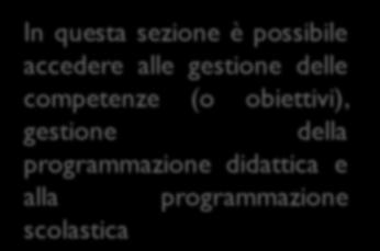 gestione della programmazione didattica e alla