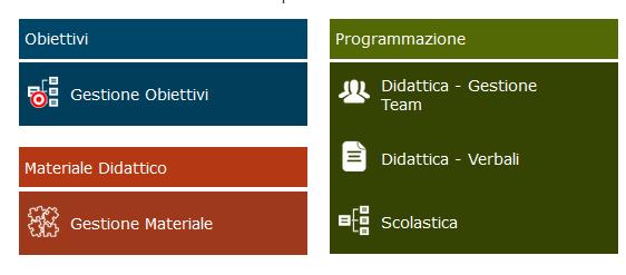 obiettivi ministeriali selezionando la materia e poi si