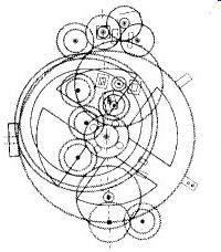 calcolatore meccanico conosciuto, databile intorno al 100 150 a.c.. Si tratta di un sofisticato planetario, mosso da